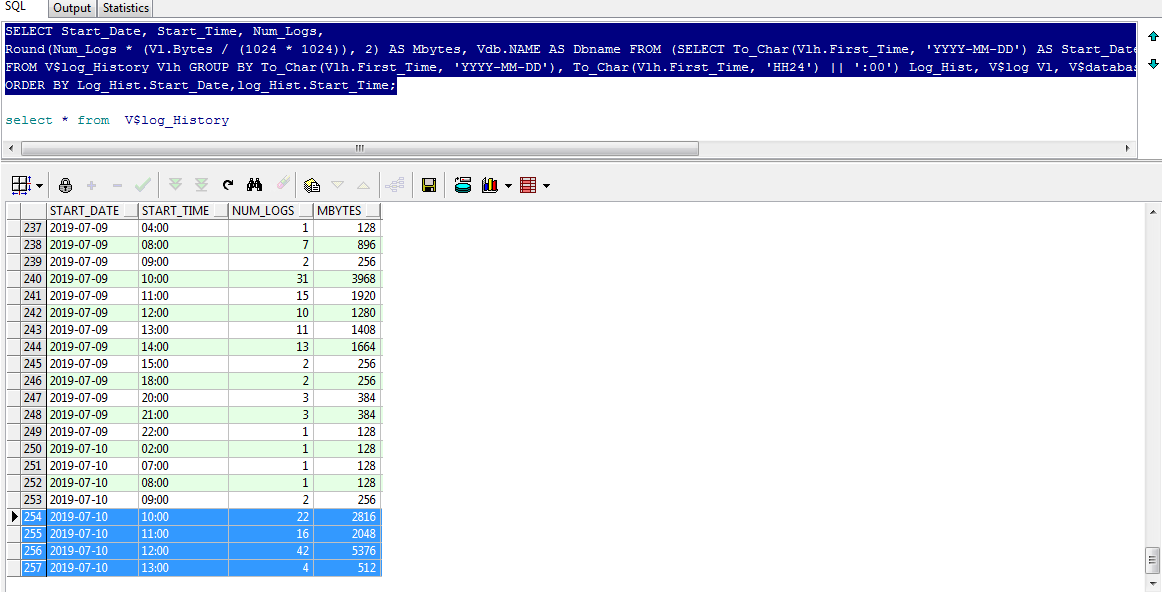 Database - optimal size redo log